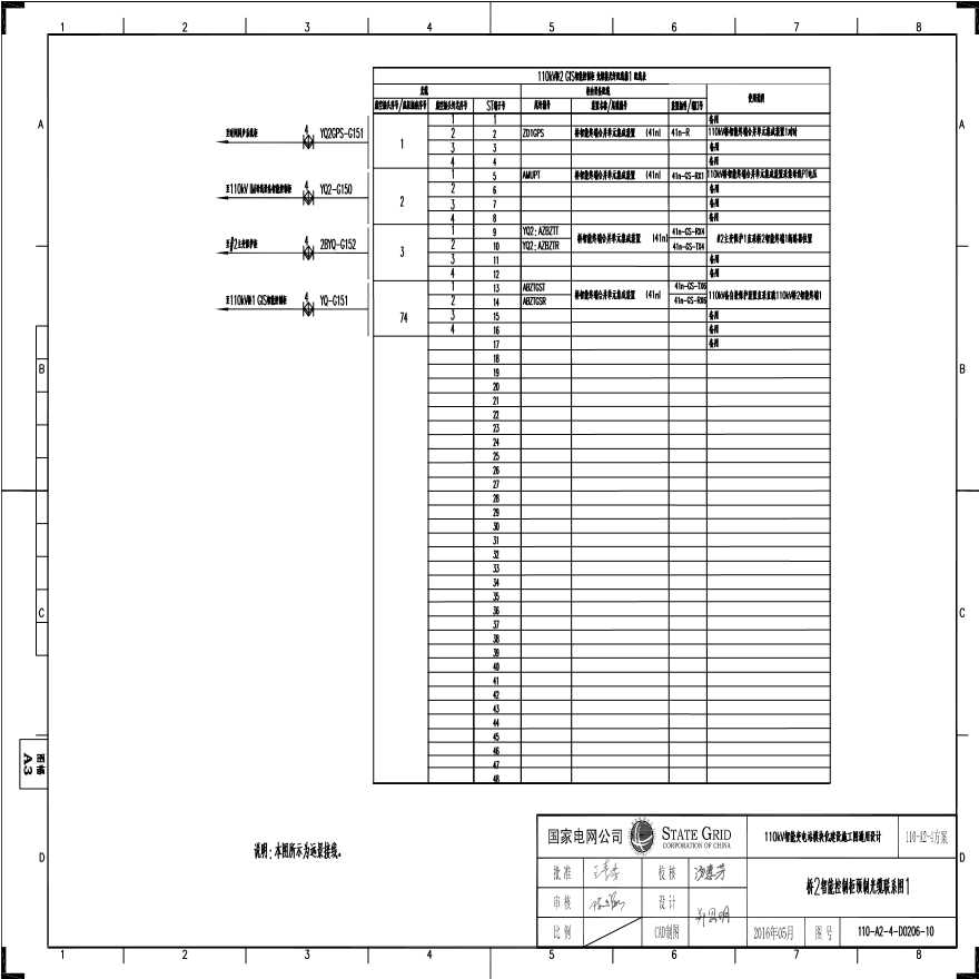 110-A2-4-D0206-10 桥2智能控制柜预制光缆联系图1.pdf-图一