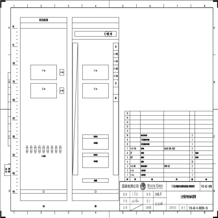 110-A2-4-D0204-16 主变压器保护柜柜面布置图.pdf-图一