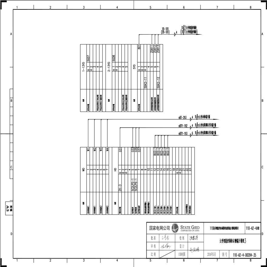 110-A2-4-D0204-35 主变压器智能控制柜右侧端子排图3.pdf-图一