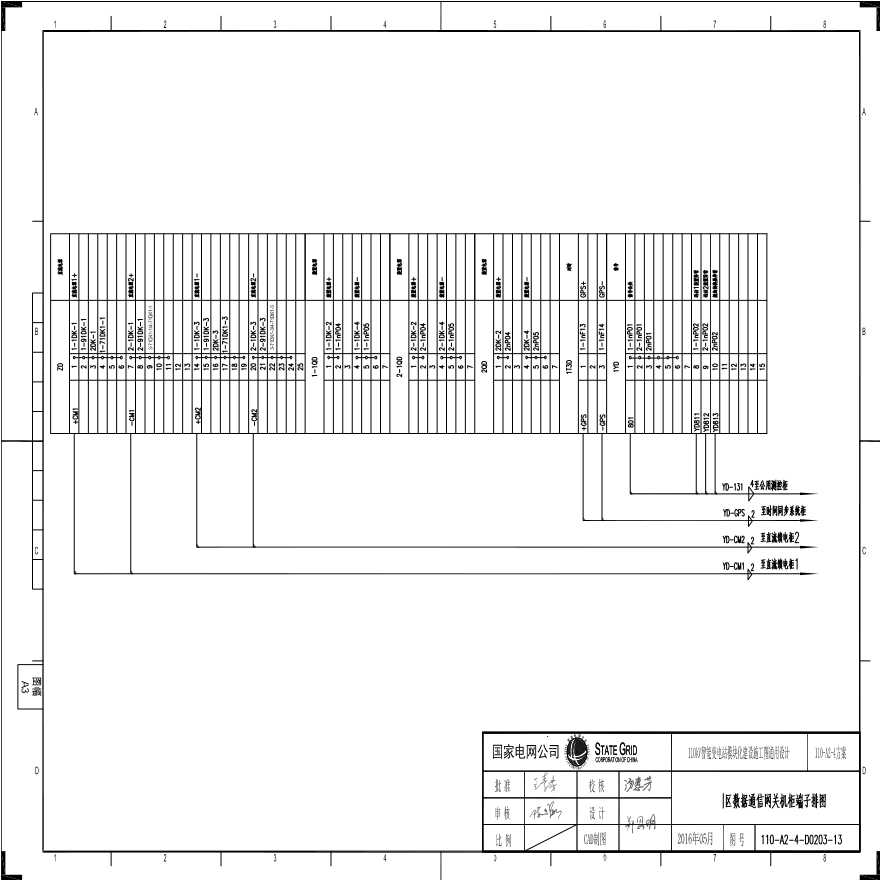 110-A2-4-D0203-13 I区数据通信网关机柜端子排图.pdf-图一