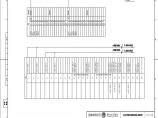 110-A2-4-D0202-14 110kV母线设备智能控制柜端子排图.pdf图片1
