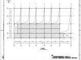 110-A2-3-T0202-09 4.75m板施工图.pdf图片1