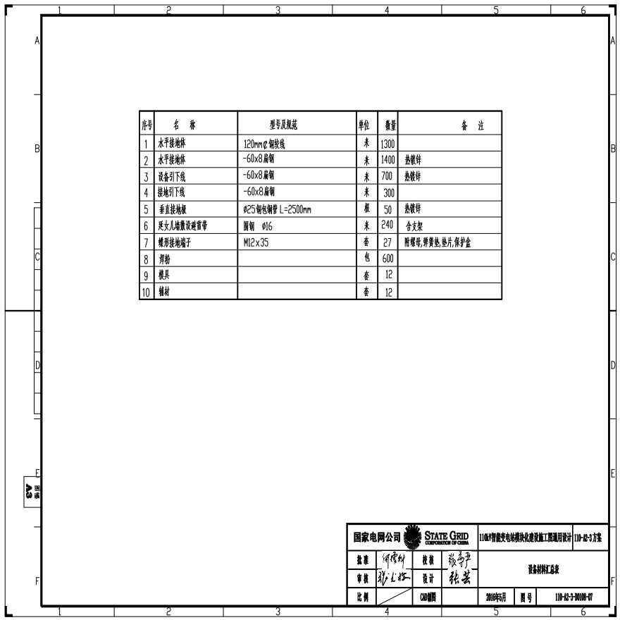 110-A2-3-D0108-07 设备材料汇总表.pdf-图一
