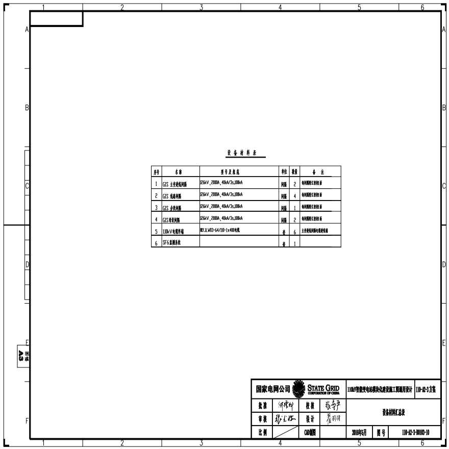 110-A2-3-D0103-10 设备材料汇总表.pdf-图一