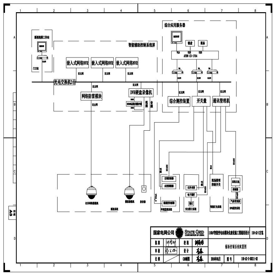 110-A2-3-D0211-02 辅助控制系统配置图.pdf-图一