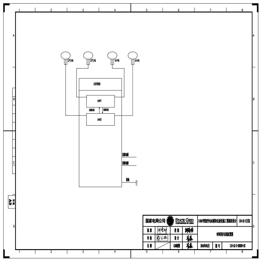110-A2-3-D0209-02 时间同步系统配置图.pdf-图一