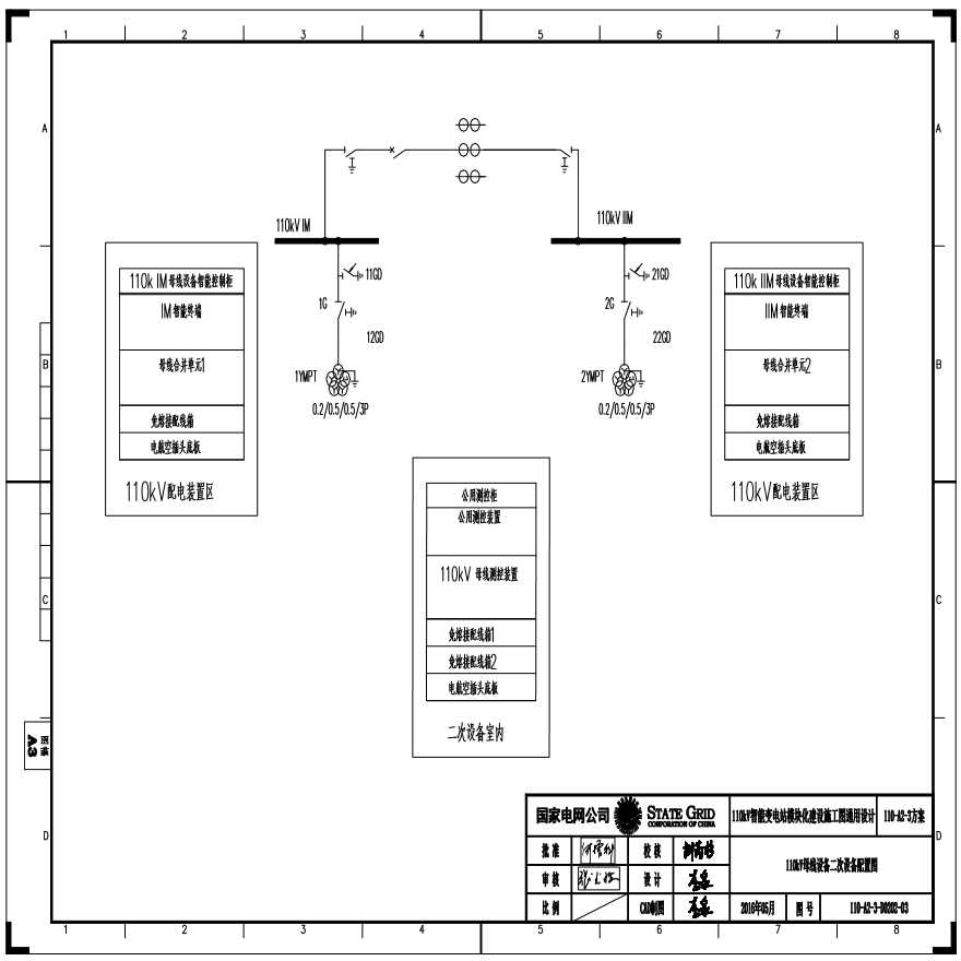 110-A2-3-D0202-03 110kV母线设备二次设备配置图.pdf-图一