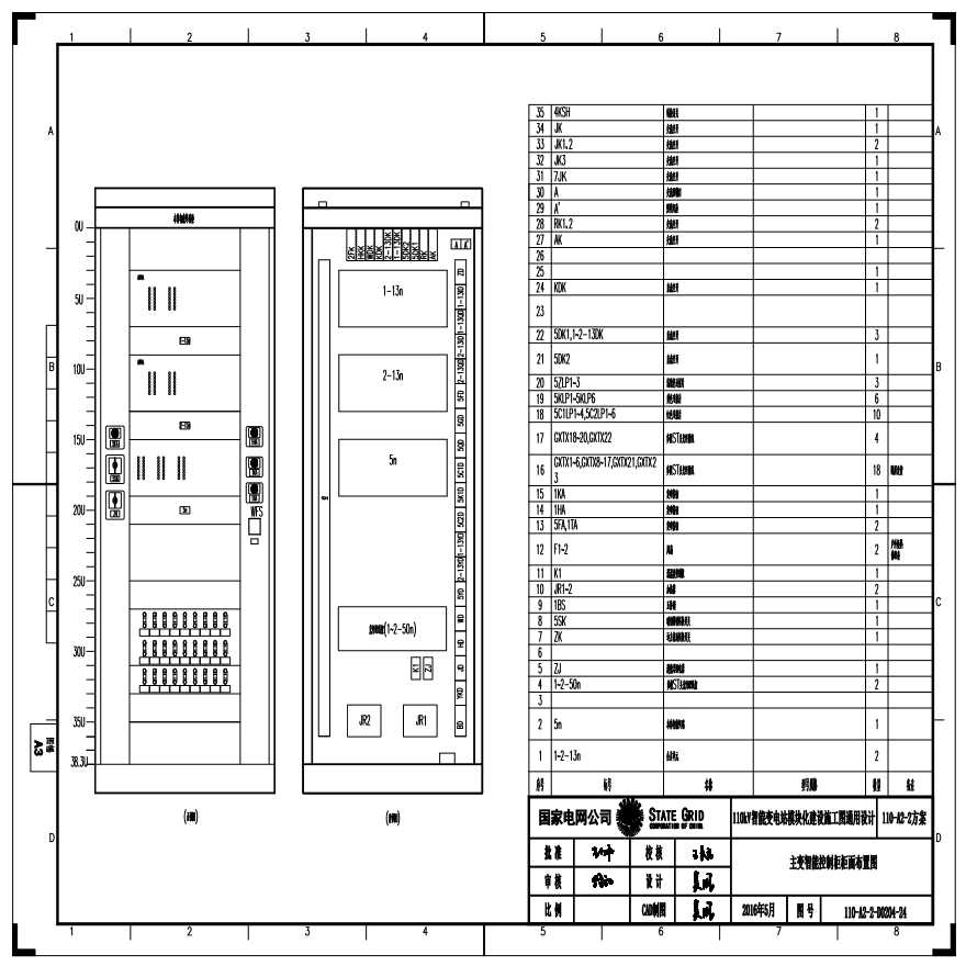 110-A2-2-D0204-24 主变压器智能控制柜柜面布置图.pdf-图一