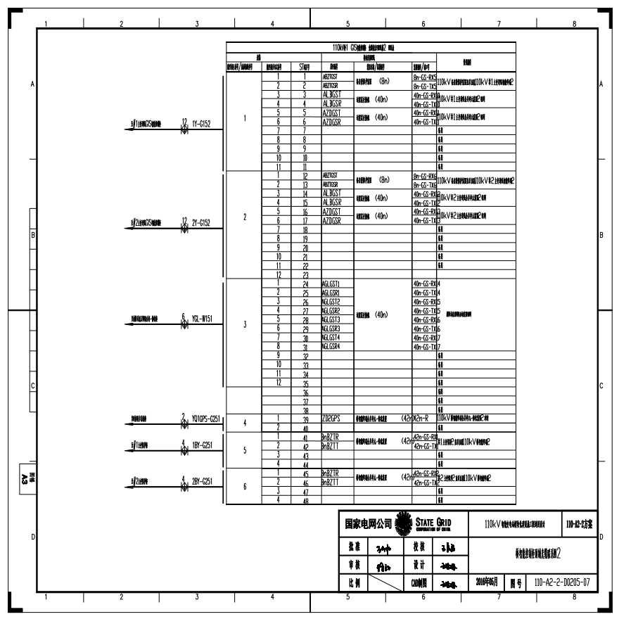 110-A2-2-D0205-07 桥智能控制柜预制光缆联系图2.pdf-图一