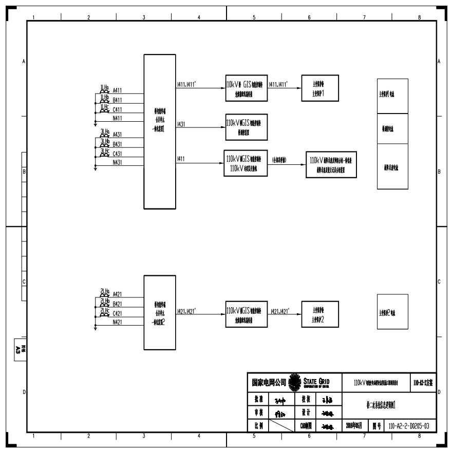 110-A2-2-D0205-03 桥二次系统信息逻辑图1.pdf-图一
