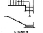 混凝土结构图片1