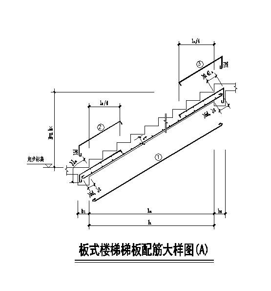 某市房屋板式楼梯节点构造设计CAD参考详图_图1