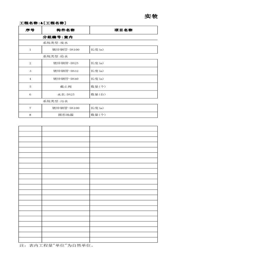 地下二层给排水及消防工程数量计算表.