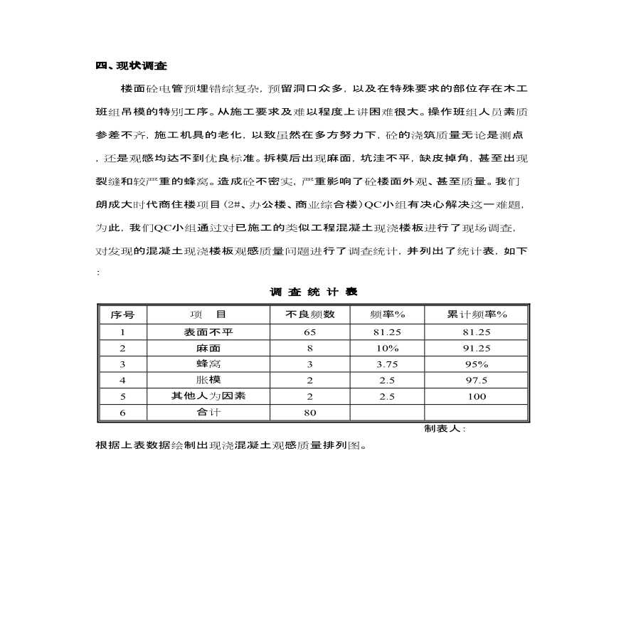 提高现浇混凝土楼地面平整度-图二