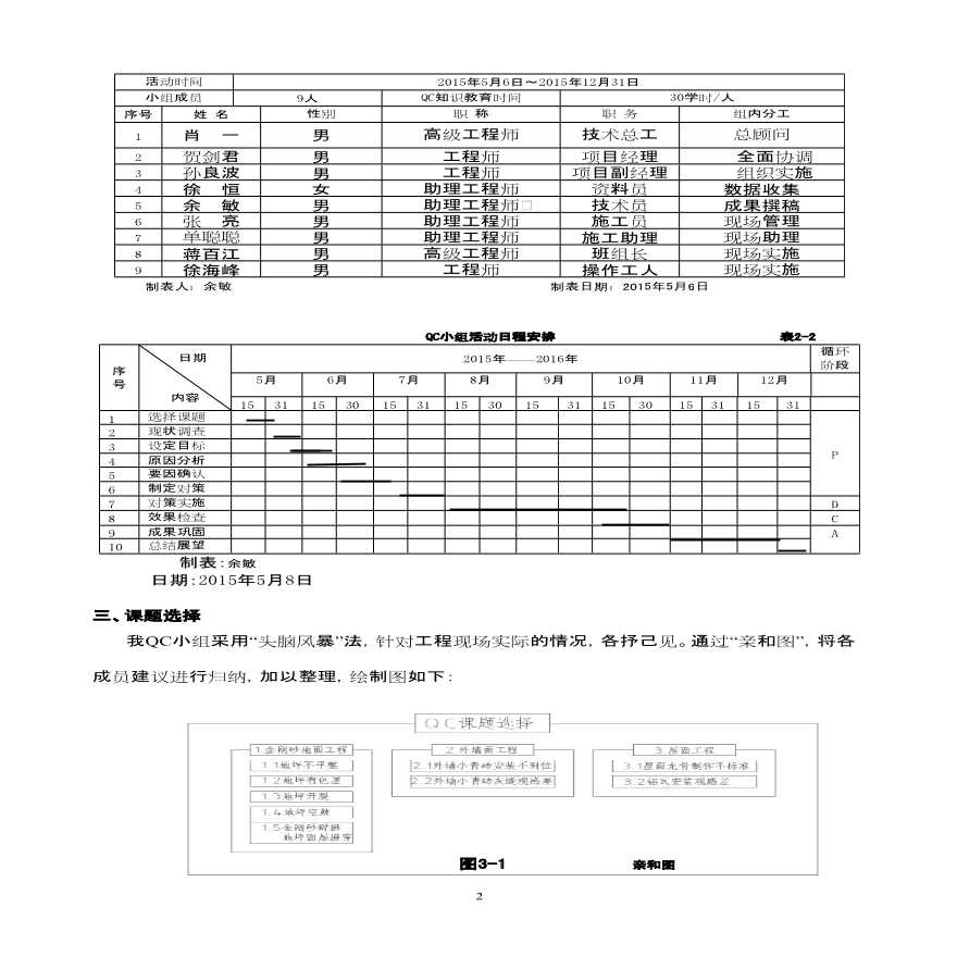 提高金刚砂耐磨地坪施工合格率-图二