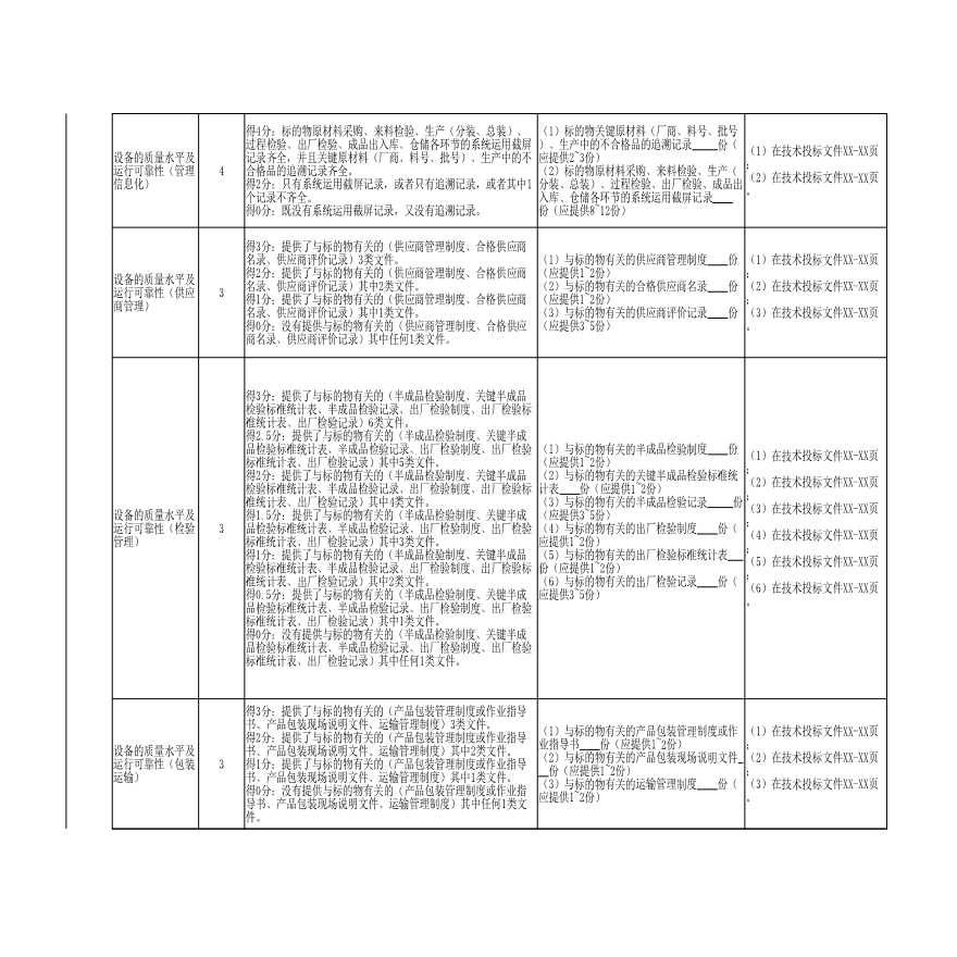 10kV钢管杆结构化评审要素表-图二