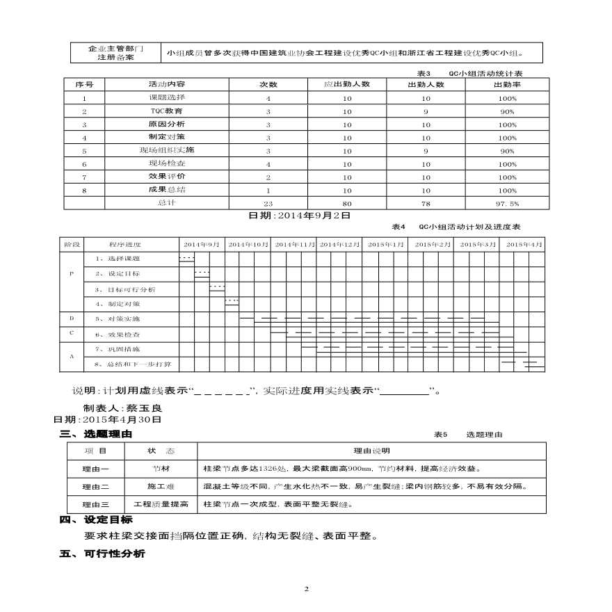 定型式柱梁砼不同强度挡隔器创新-图二