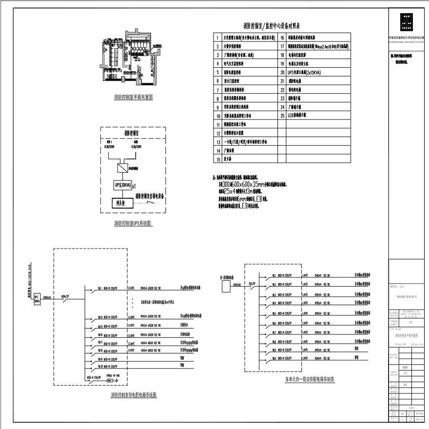 讯施-住宅-ES-W-LS001-消防控制室平面布置图