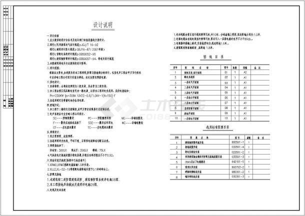 某国企大型演讲礼堂全套电气照明施工设计cad图-图一