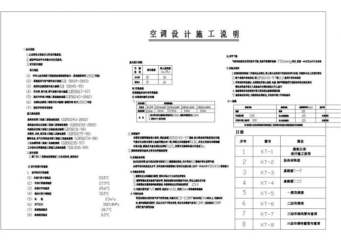 深圳某新型会所空调全套施工设计cad图_图1