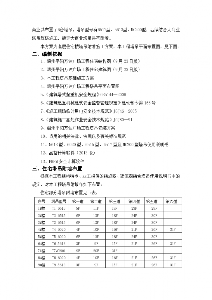 温州平阳万达广场工程塔吊附墙施工方案-图二