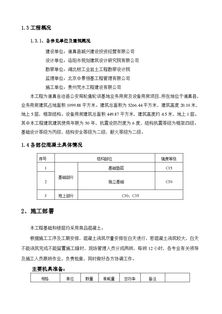 设备用房项目混凝土工程专项施工方案-图二