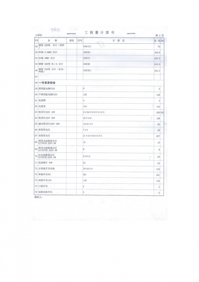 上海庙综合布线工程计算表_图1