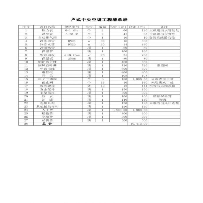户式中央空调工程清单表_图1