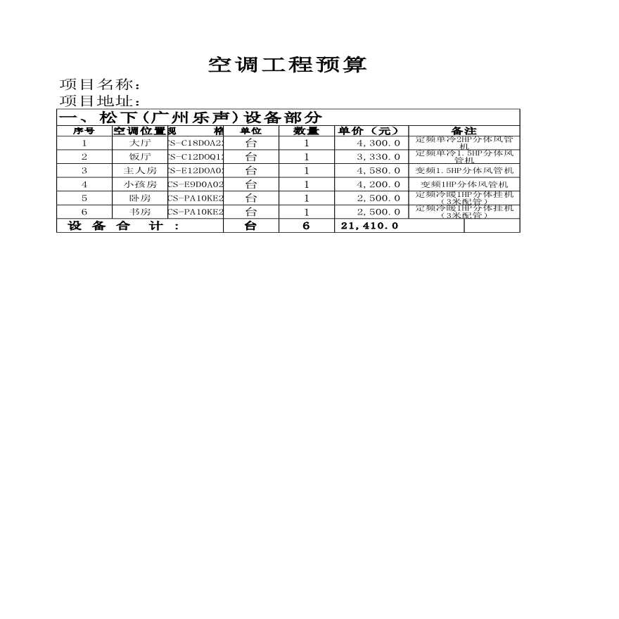 松下(广州乐声)设备部分空调工程预算表