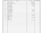 武汉艺童办公楼安装工程工程量清单综合单价分析表图片1
