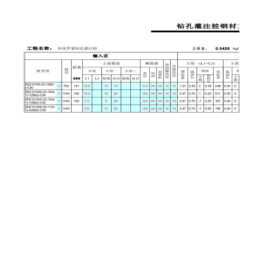 钻孔灌注桩钢材工程量统计表-图一