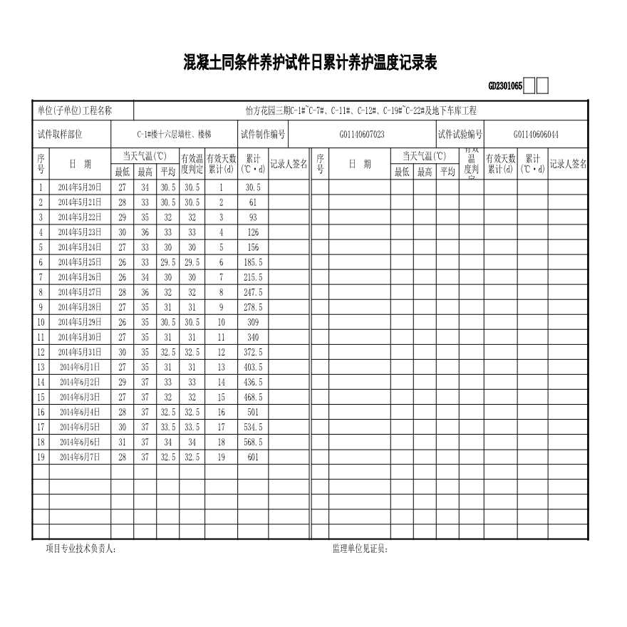 C-1#楼--16层---同养温度记录-图一