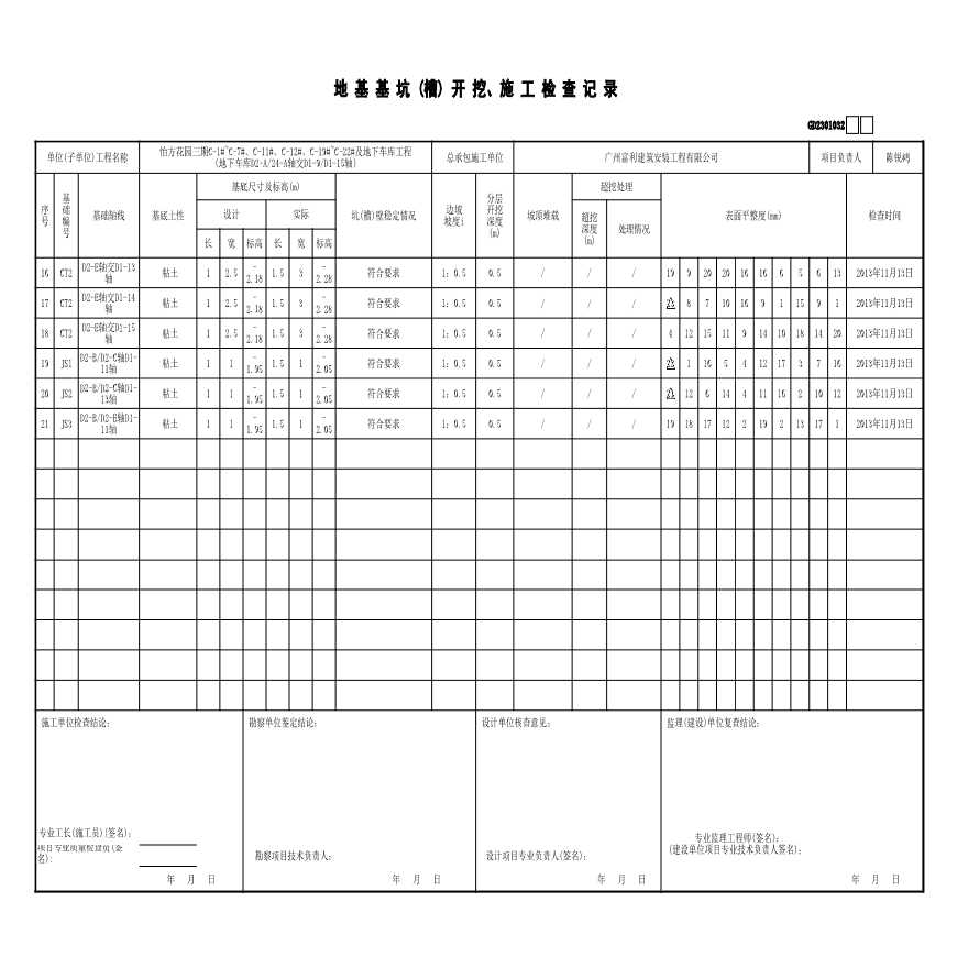 3#底板----基坑验槽检查记录-图二
