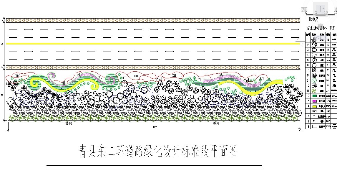 某城市道路绿化设计标准段CAD图纸