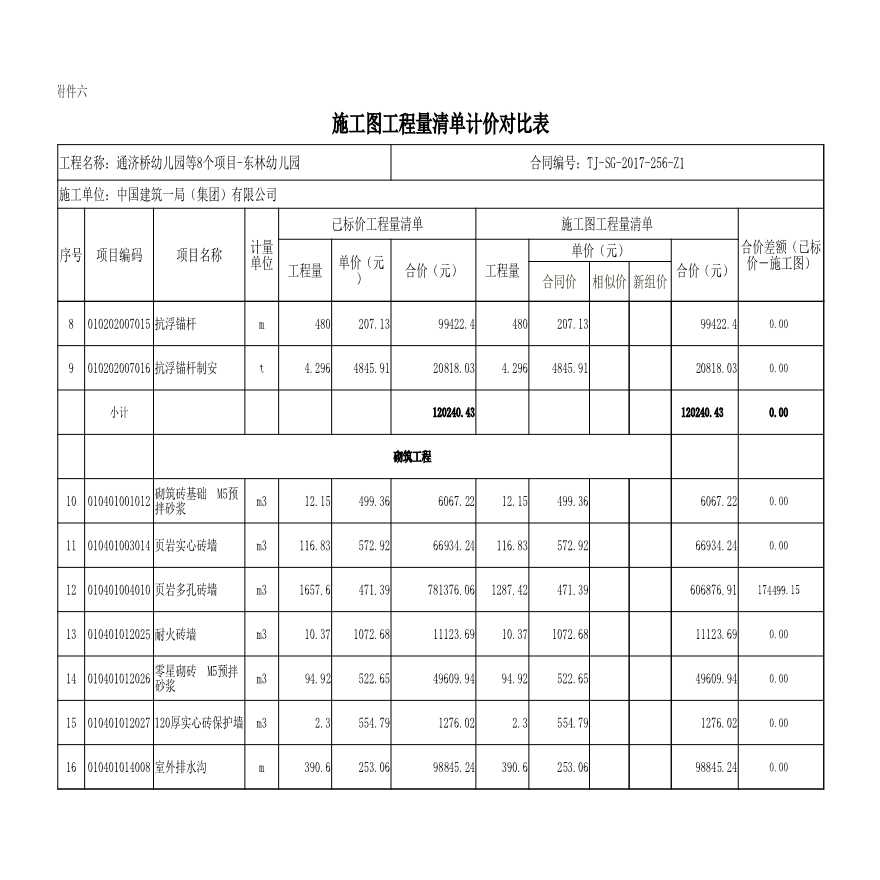 东林幼儿园施工图清标(12-10) (土建表格)-图二