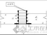 建筑给排水图片1