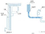 制冷技术图片1