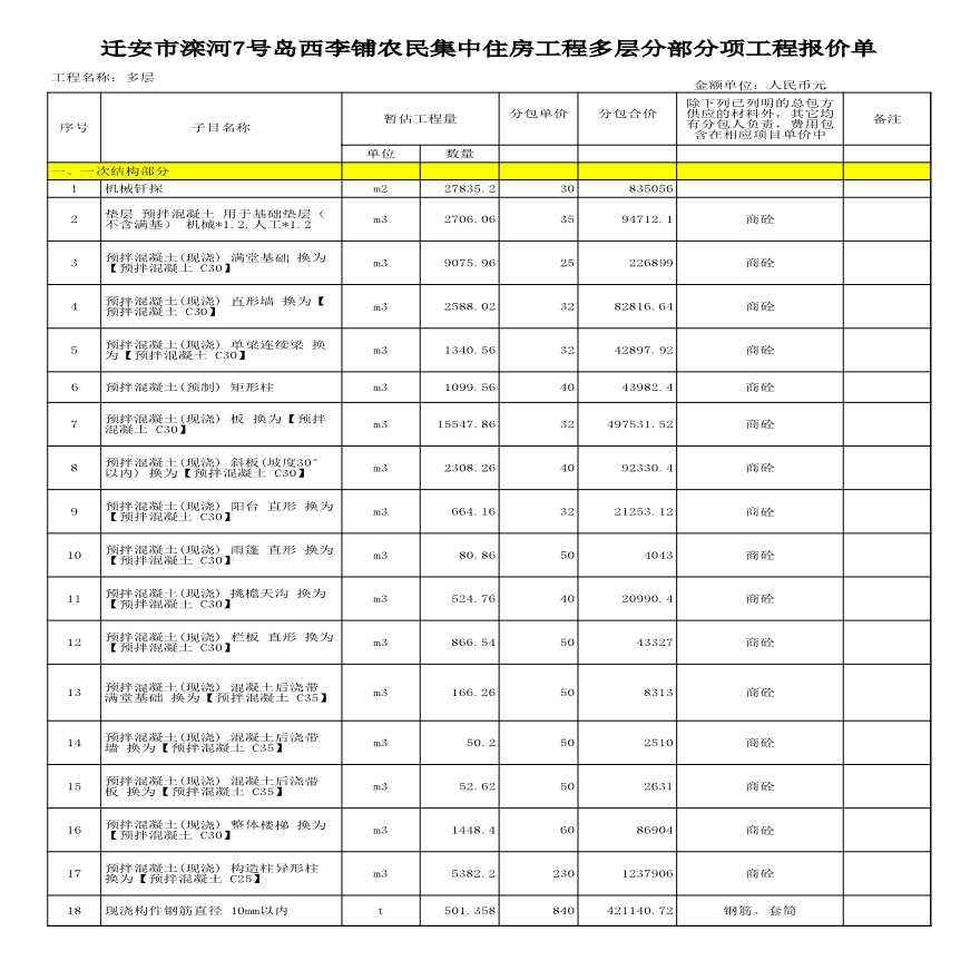 迁安报价单(二次报价)-王计存-图一