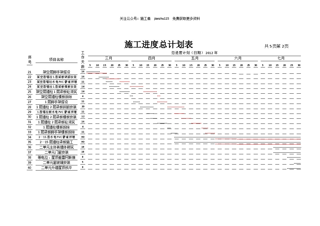 高层建筑施工进度计划表-图二