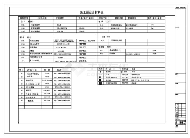 员工宿舍装饰施工说明CAD-图一