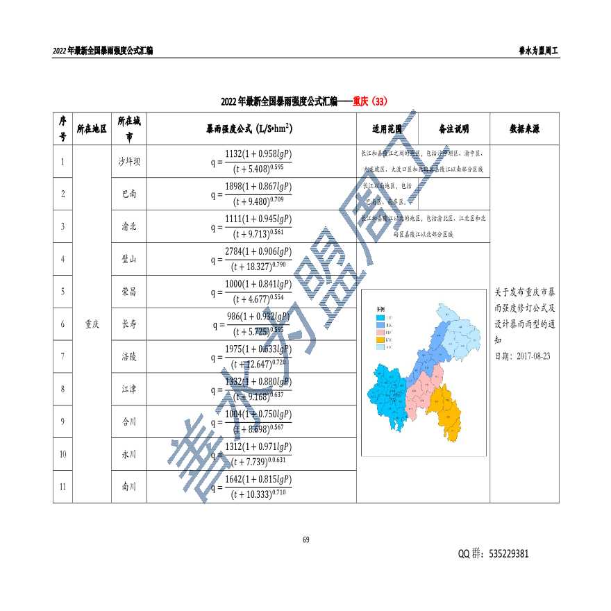 2022年最新全国暴雨强度公式汇编--重庆-图一