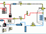 制冷技术图片1