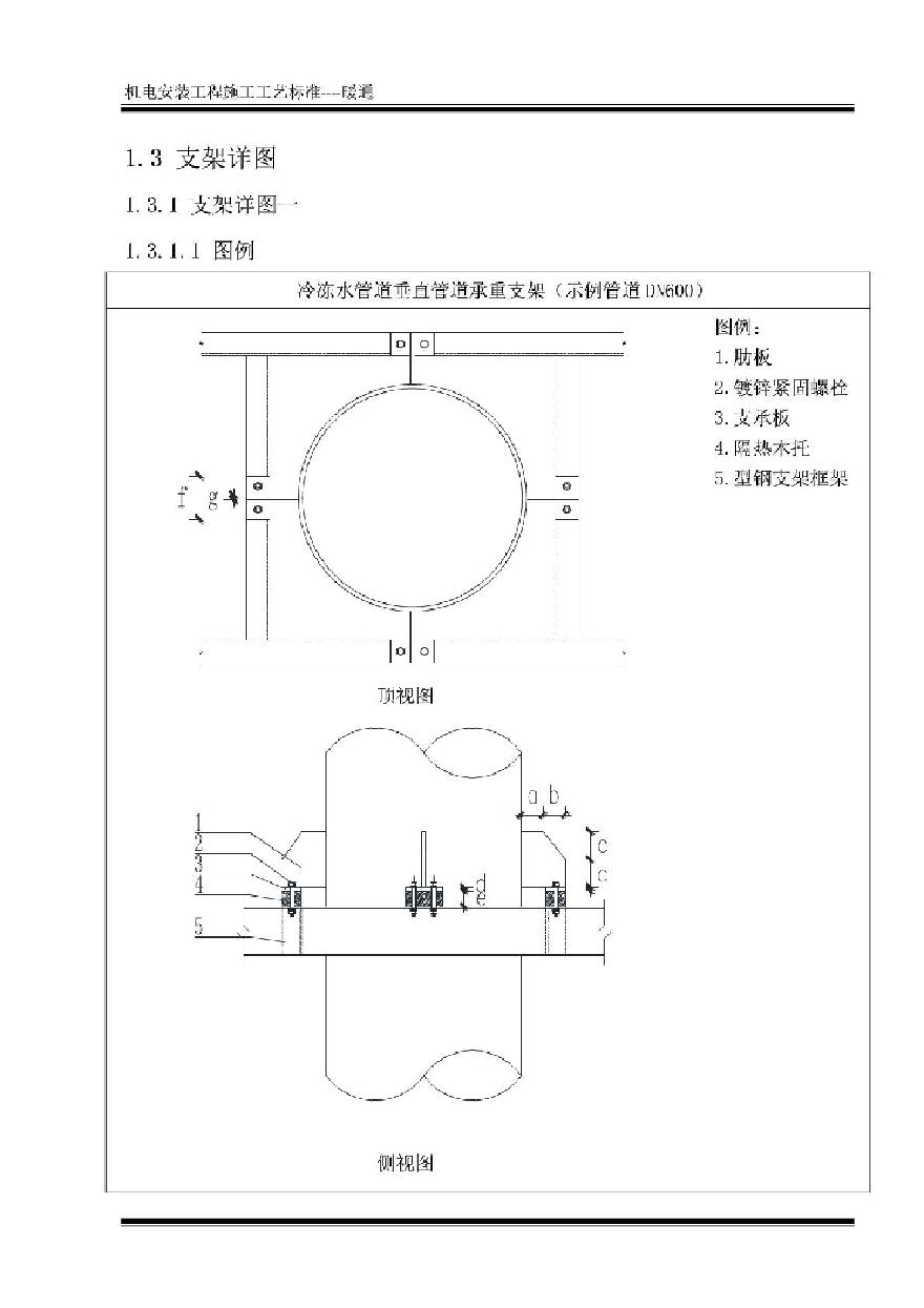 中建三局机电安装工程施工工艺标准(暖通)（159P）-图二