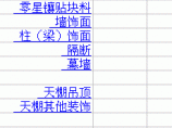 安装工程造价图片1