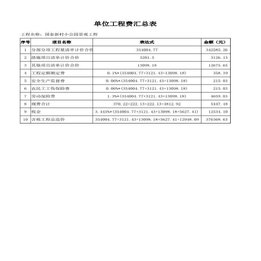 国泰新村小公园景观工程量清单计价表-图二