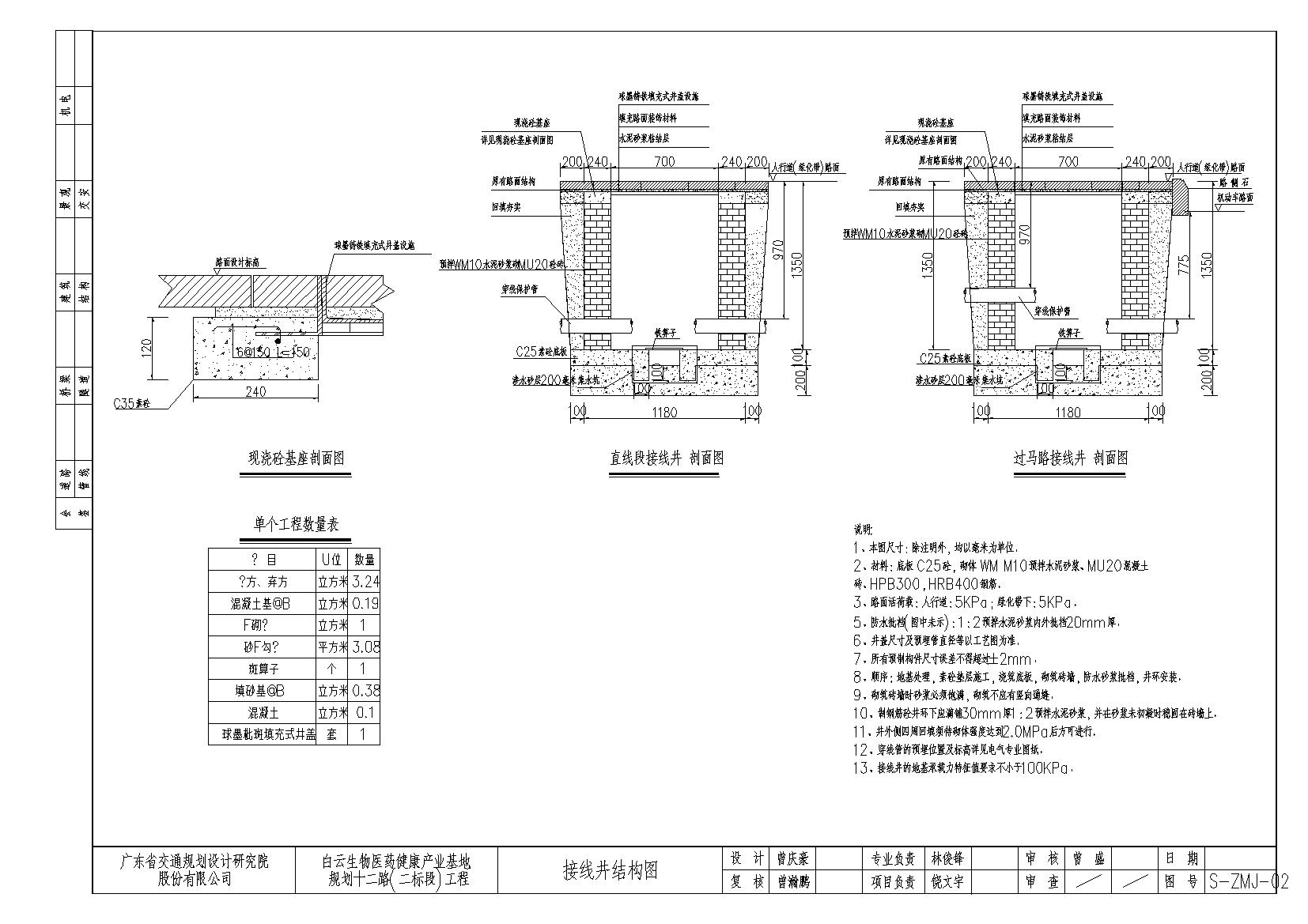 S-ZMJ-02 接线井结构图
