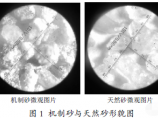 隧道工程图片1