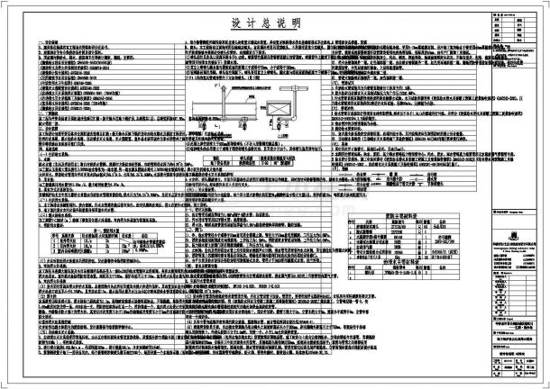 锅炉房详图.dwg-图一