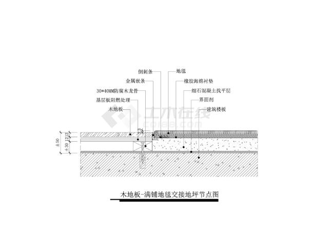 木地板-满铺地毯交接地坪节点图-图一