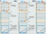 建筑给排水图片1